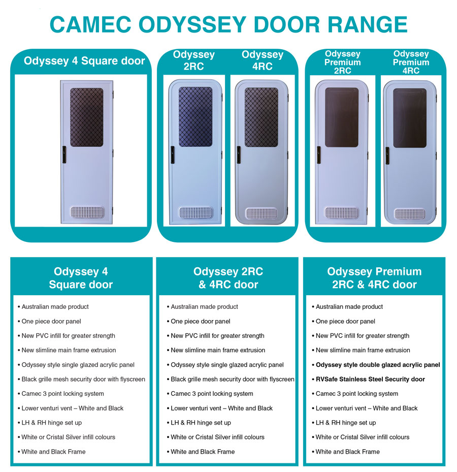 Camec Odyssey Door Range