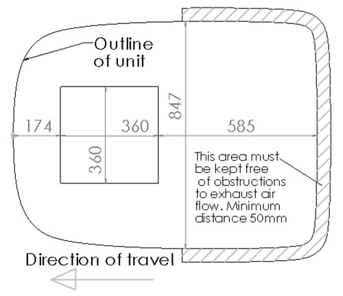 External clearances diagram
