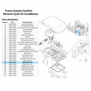 Compressor - Suits Truma Aventa Air Conditioners