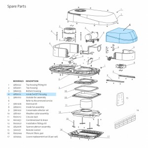 Indoor Fan EPS Housing - Suits AirCommand Sparrow MK4 Air Conditioners