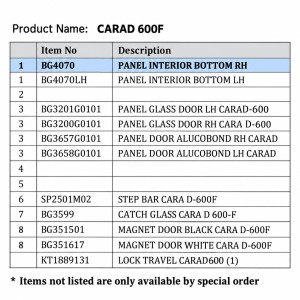 Internal Bottom Panel - Right-Hand Hinge - Suits Dometic CaraD 600 Caravan Doors