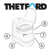 Spare Parts Diagram - Thetford C200 S / C200 CS Cassette Toilet