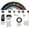 Identify your tyre size