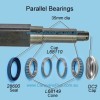 Details of Parallel Bearings