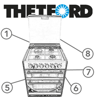 Spare Parts Diagram - Spinflo Triplex MK3 (SOH70XXX) Gas Only
